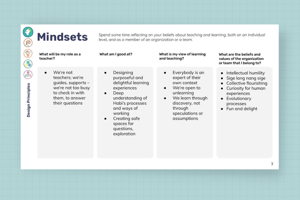 Photo of a filled out Mindsets worksheet