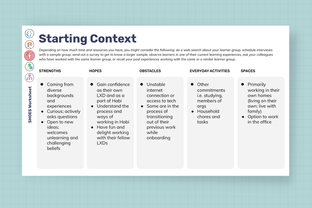 Photo of the Starting Context worksheet